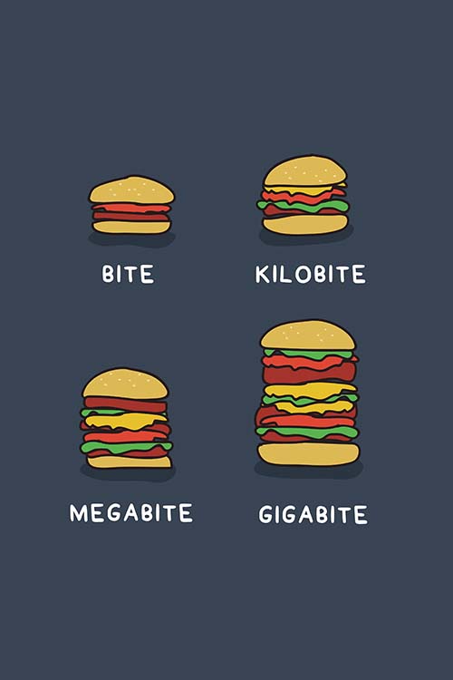 Burger Bite ecard