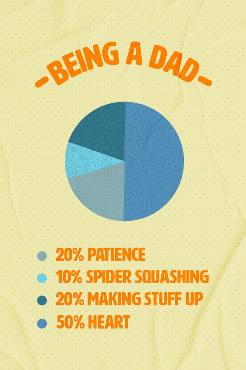 Being a Dad ecard