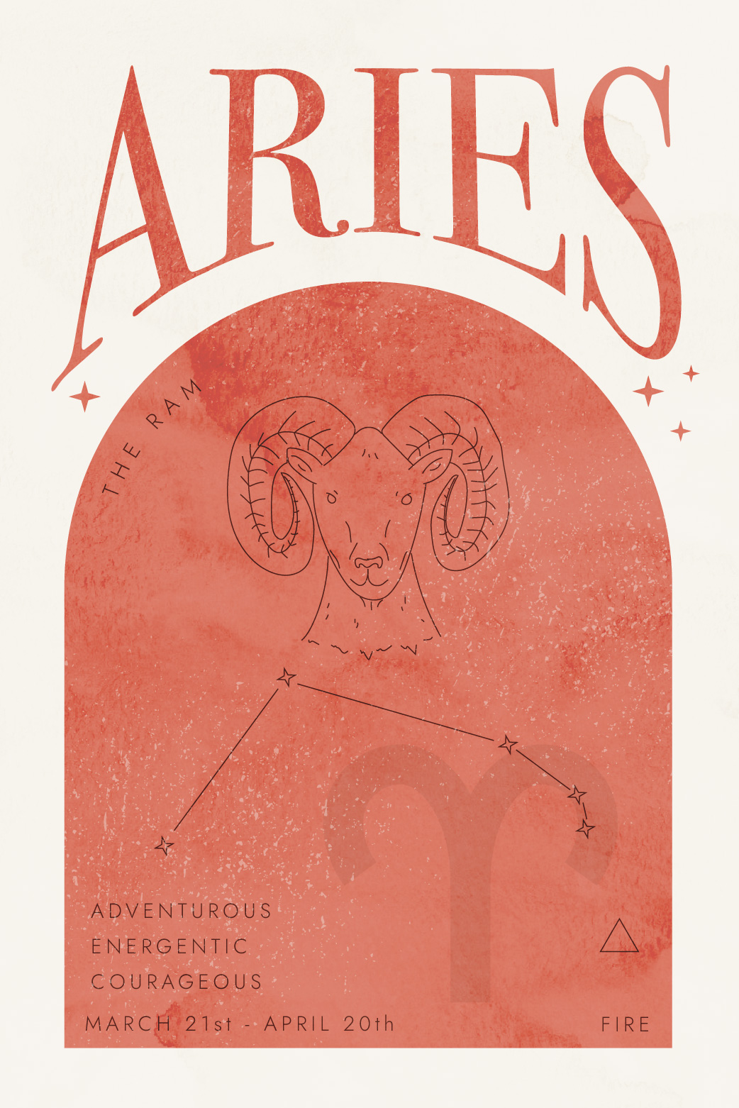 Aries 1 ecard