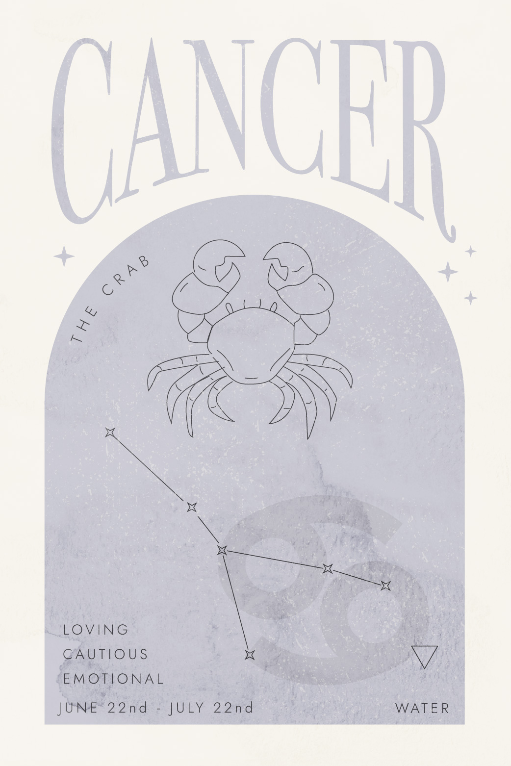 Cancer 1 ecard